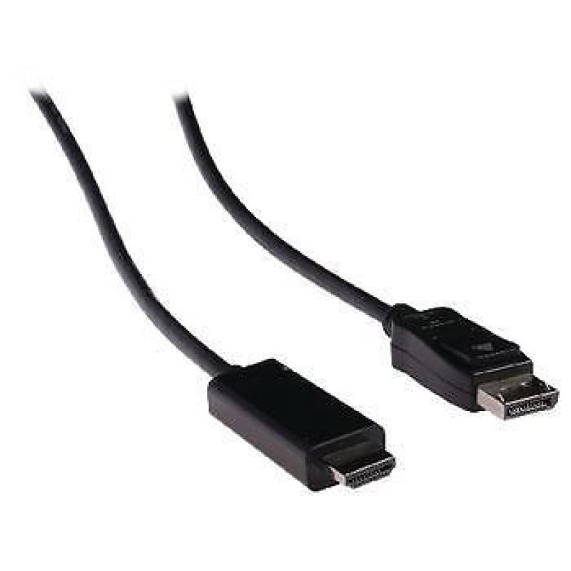 DisplayPort to HDMI kabel