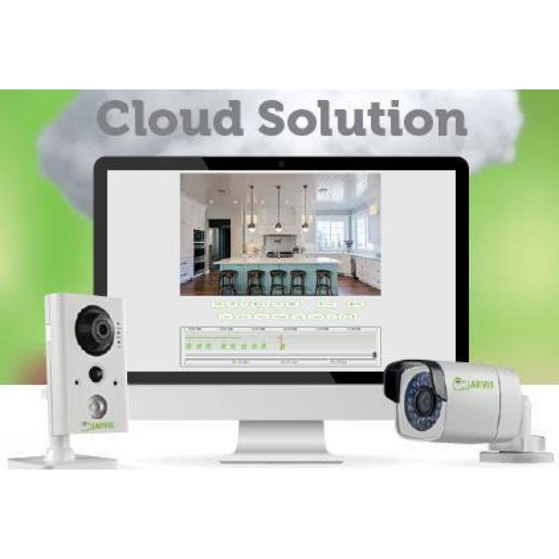 Professionele digitale cloud camerabeveiliging