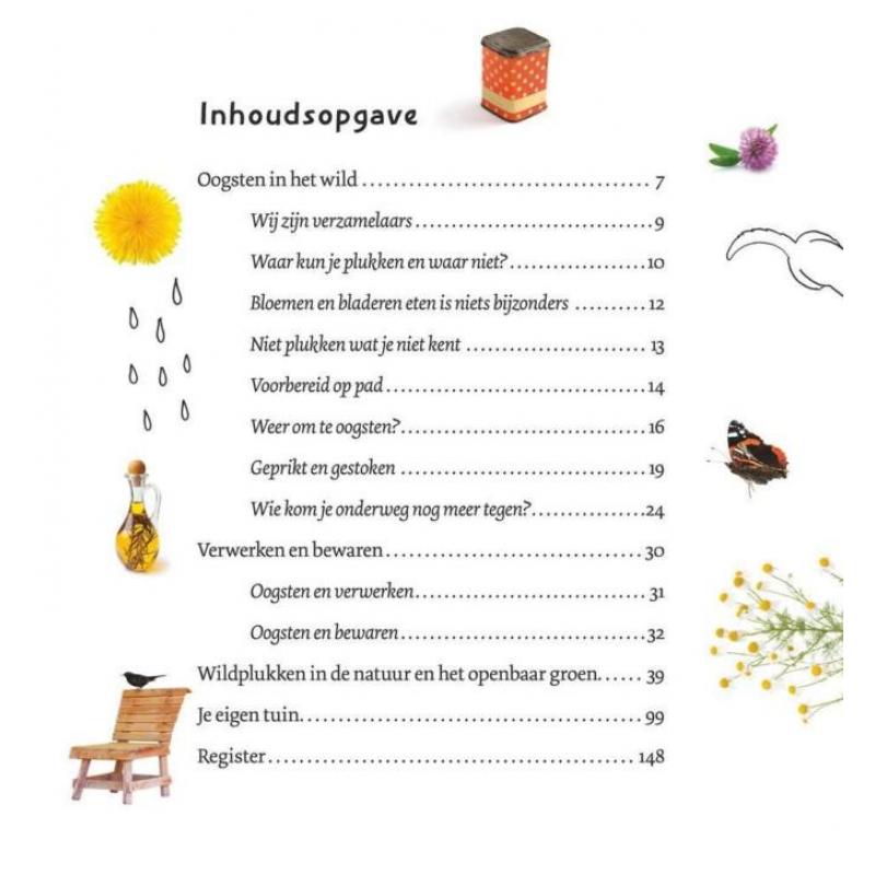 Wildplukken - Eetbare planten - Wilde bloemen en bladeren