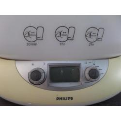 Energylight, Philips, HF3309