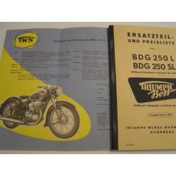Motor Folder en onderdelen boekje TWN-BDG250 SL