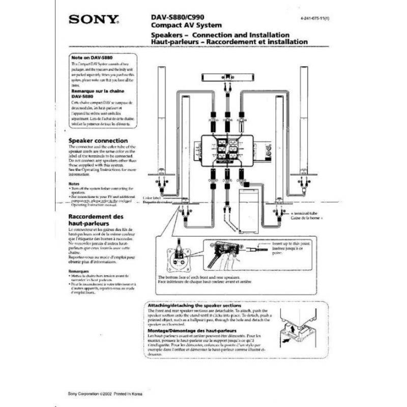 Sony sound around muziek installatie