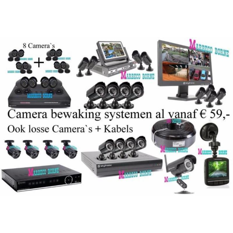 Bewakings camera,Security cam, CMOS