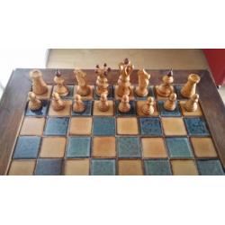 schaaktafel